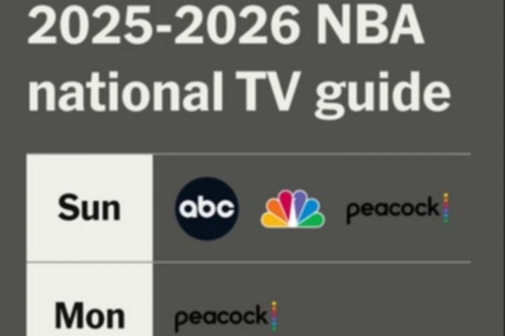 247场全美直播创纪录！NBA11年760亿美元媒体版权协议今秋生效