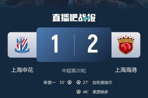 跟队记者谈申花上海德比输球:申花输给的不是海港,而是自己